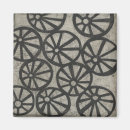 Suche nach räder magnete Muster