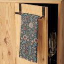 Suche nach viktorianische kunst geschirr tücher Blau