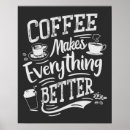 Suche nach barista poster Kaffeeliebhaber