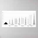 Suche nach tall poster Groß