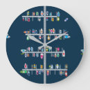 Suche nach segel wanduhren Schiff