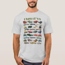 Suche nach oldsmobile tshirts Autos