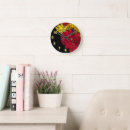 Suche nach rechteckig wanduhren Rot