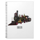 Suche nach lokomotiven kleine notizbücher Fahrzeug