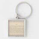 Suche nach geology schlüsselanhänger Geological map