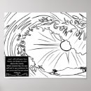 Suche nach große welle poster Surfen