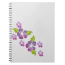 Suche nach blumenbriefpapier Jede person