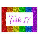 Suche nach homosexuelle hochzeit tischkarten Schwul