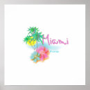 Suche nach palmen poster Cool