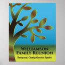 Suche nach genealogy poster Family tree