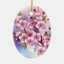 Suche nach asiatisch ovale ornamente Elegant
