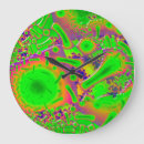 Suche nach psychedelic wanduhren Wütend