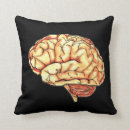 Suche nach genies kissen Intelligent