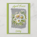 Suche nach april geburtstag karten Niedlich