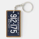 Suche nach platten schlüsselanhänger Lizenz