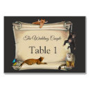 Suche nach afrikanisch tischkarten Gold