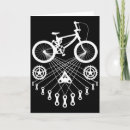Suche nach bmx fahrrad karten Mountainbike