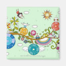 Suche nach genuss magnete Lebensstil