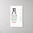 Suche nach ärzte leinwandbilder Arzt