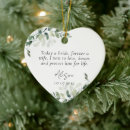 Suche nach mutter des brautgeschenks ornamente Hochzeitsgeschenk