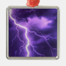 Suche nach donner ornamente Sturm