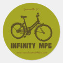 Suche nach mpg Fahrrad