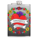 Suche nach paare flachmänner Namen