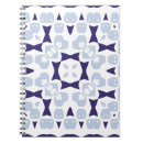 Suche nach keramik kleine notizbücher Arabisch