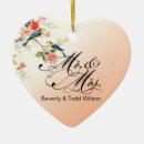 Suche nach blaue vogel ornamente Für sie/ihn