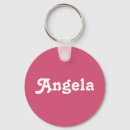 Suche nach angela Frau