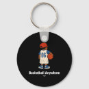 Suche nach oop schlüsselanhänger Shooting guard