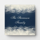 Suche nach spitzen fotoplatten Elegant