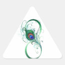 Suche nach dreieckig aufkleber Grün