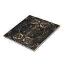 Suche nach heraldisch fliesen Königlich