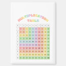 Suche nach klassenzimmer magnete Regenbogen