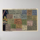 Suche nach chinesische laternen poster Staaten