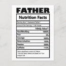 Suche nach ernährung karten Vater