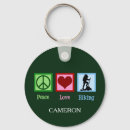 Suche nach rucksäcke schlüsselanhänger Camping