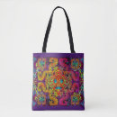 Suche nach die wissen taschen Jede person