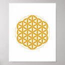 Suche nach gelbe wand poster Druck