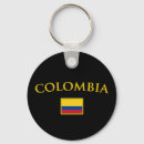 Suche nach kolumbien schlüsselanhänger National