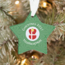 Suche nach dänisch ornamente Dänemark
