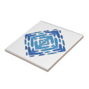 Suche nach delft blue fliesen Antike