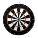 Suche nach leer dartscheiben Für alle