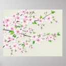 Suche nach sakura poster Blumen