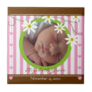 Suche nach mädchen fliesen Baby girl