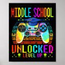 Suche nach mittelschule poster Rückstand