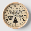Suche nach ye olde Retro