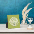 Suche nach botanisch fotoplatten Jede person