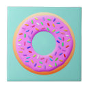 Suche nach gebäck fliesen Donuts